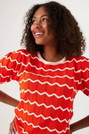 Puff Sleeve Striped Pullover